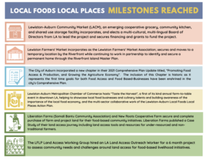 Local Foods Local Places Lewiston Auburn